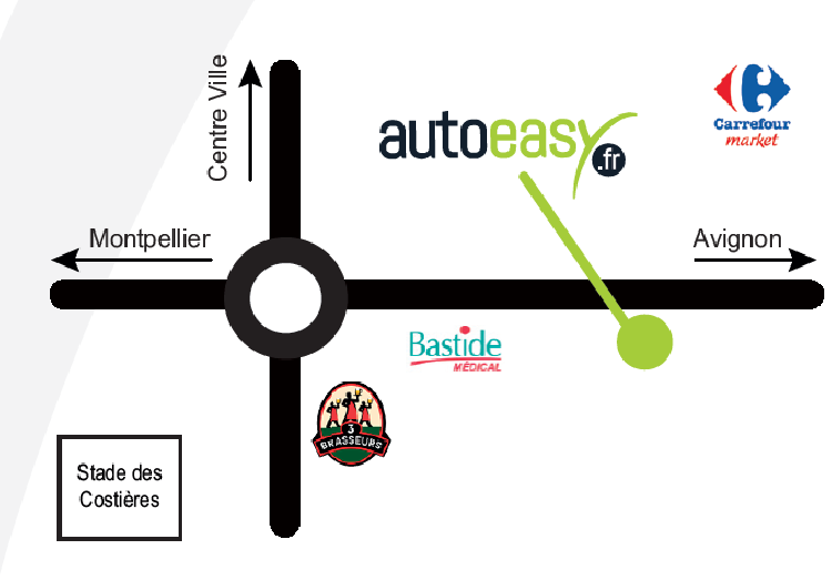 Agence AutoEasy Nîmes