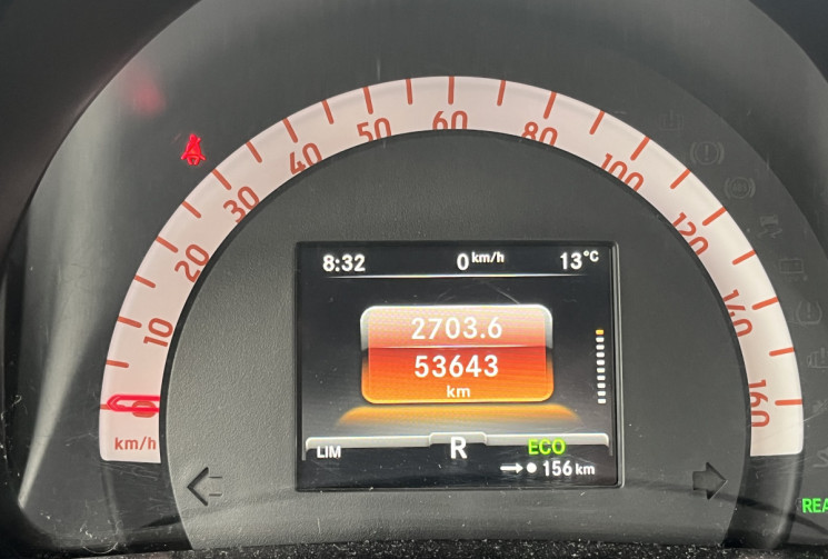 SMART FORFOUR EQ PASSION 82ch