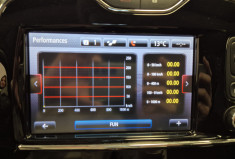 Renault Clio IV RS 200 Version CUP RS MONITOR