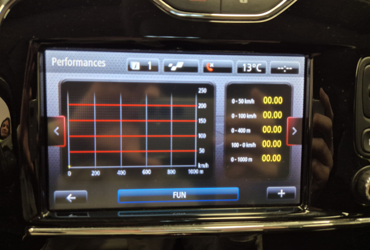 Renault Clio IV RS 200 Version CUP RS MONITOR