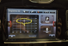 Renault Clio IV RS 200 Version CUP RS MONITOR