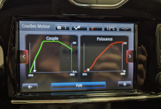 Renault Clio IV RS 200 Version CUP RS MONITOR
