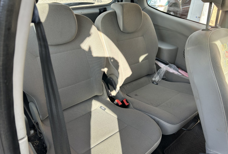 Renault Twingo 1.5 Dci 75 cv