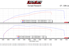 Volkswagen Golf 7R VII (7) R 2.0 TFSi  300 ch DSG6 4Motion 3P / MRC / Bleu Lapiz / Garantie 6 mois