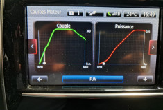 Renault Clio  IV 1.6 Turbo 200 EDC6 RS CHASSIS CUP - RS MONITOR 2.0 - PACK PARKING - TBE - GTIE - 