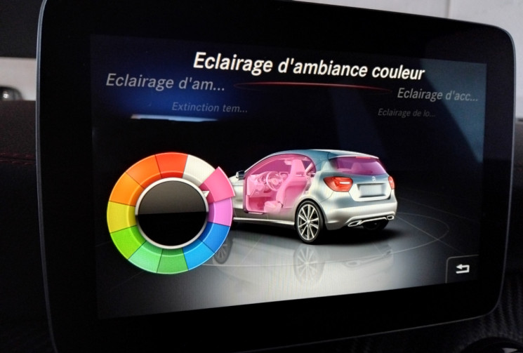 Mercedes Classe A 250 4 MATIC VERSION SPORT 218ch - Toit Ouvrant -Sièges Chauffants