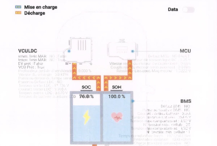 Kia e-Niro Niro Eco electric Premium 204 64 KW/h * Entretien + Soh / Ttes options sauf toit ouvrant 