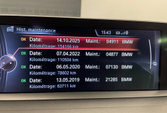 BMW Série 1 135i 3.0i 320 CH xDrive BVA F20