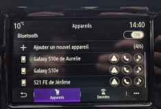 Renault Twingo  Electric Zen R80 Achat Intégral