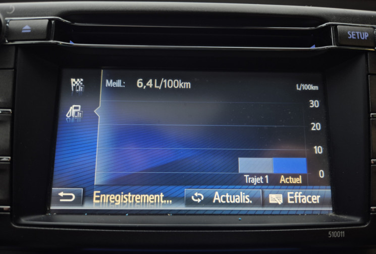 Toyota RAV4 124 D-4D Life Edition Toit ouvrant