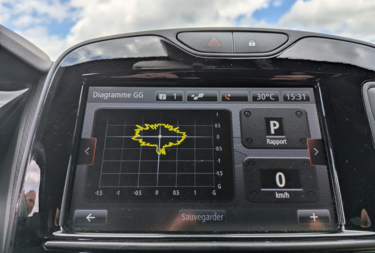 Renault Clio IV 1.6 Turbo RS SPORT CUP 200 