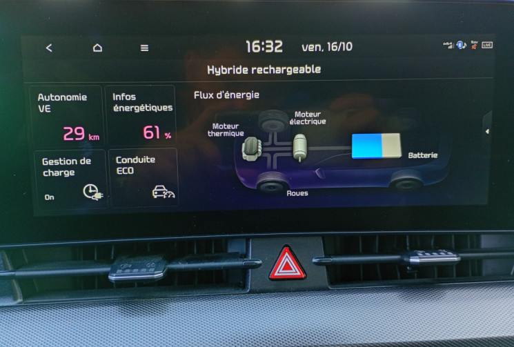Kia Sportage 1.6 HYBRIDE ESS PHEV 265cv GT-LINE PREMIUM